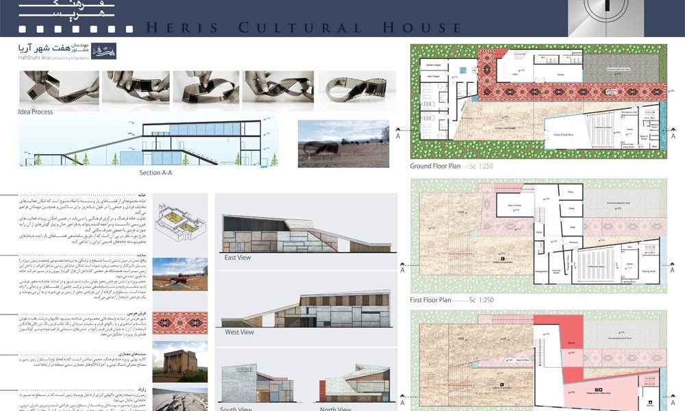 طراحی معماری خانه فرهنگ هریس - شییت بندی