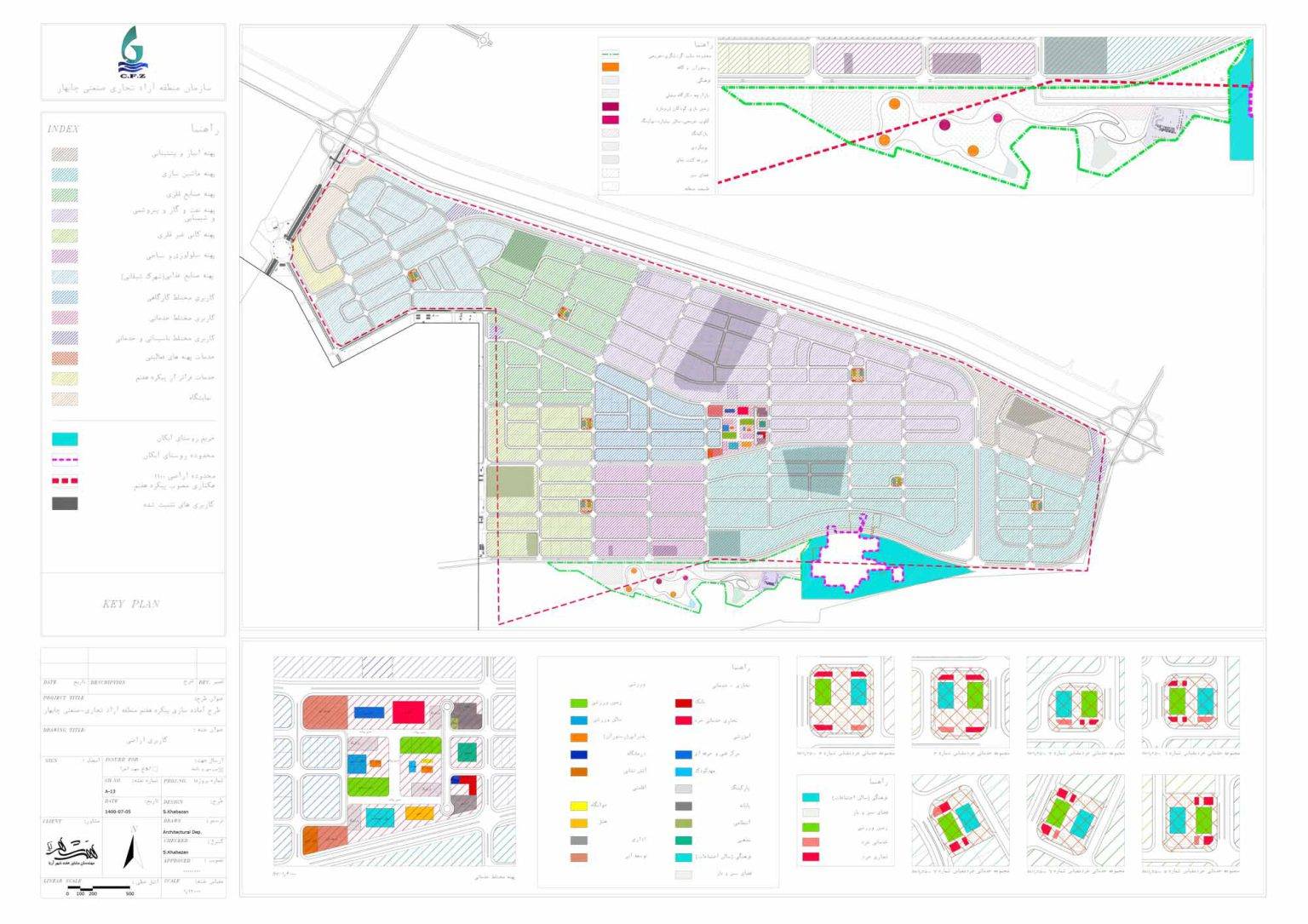 طرح آماده سازی زمین | مهندسین مشاور هفت شهر آریا